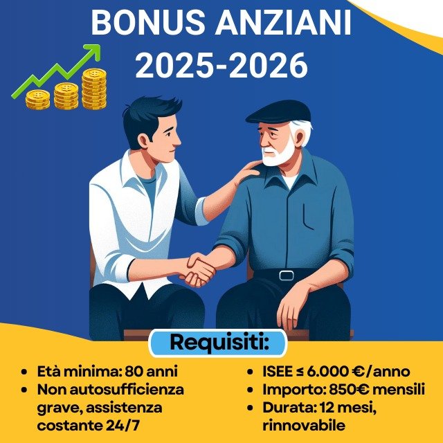 Bonus Anziani 2025 Requisiti, Importo e Durata dell'Assegno di 850